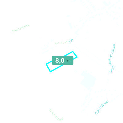 Mobiscore