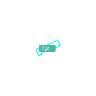 Mobiscore