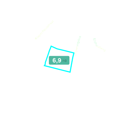 Mobiscore