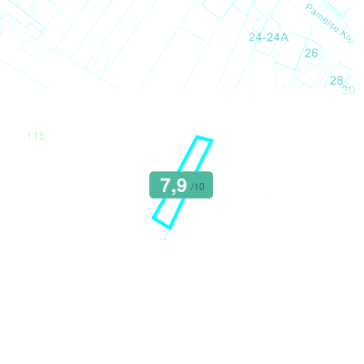 Mobiscore