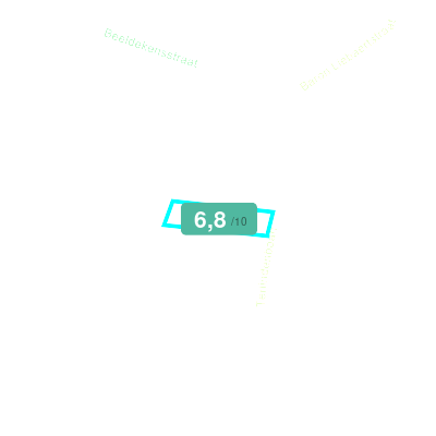 Mobiscore