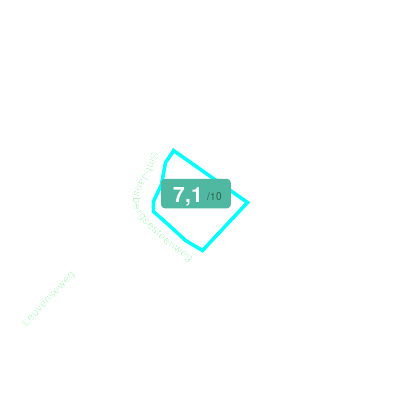 Mobiscore