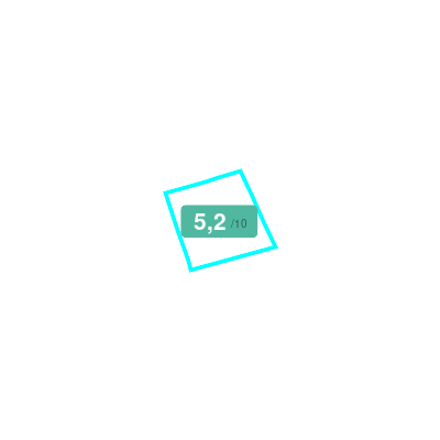 Mobiscore