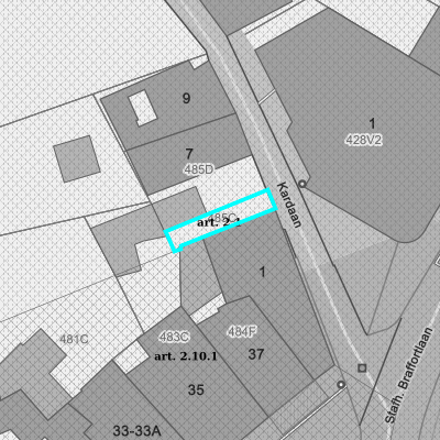 Ruimtelijke uitvoeringsplannen (RUP)