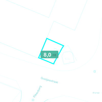 Mobiscore