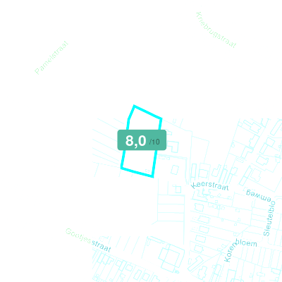 Mobiscore
