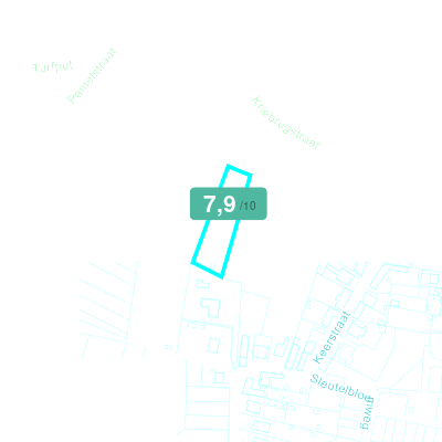 Mobiscore