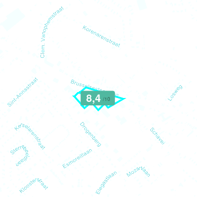 Mobiscore