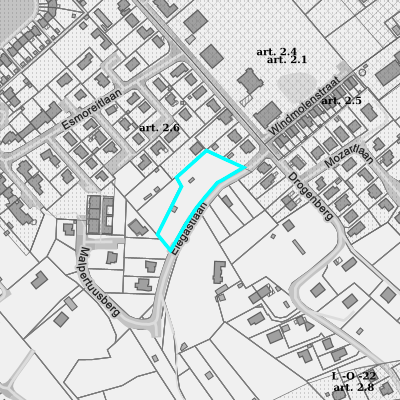 Ruimtelijke uitvoeringsplannen (RUP)