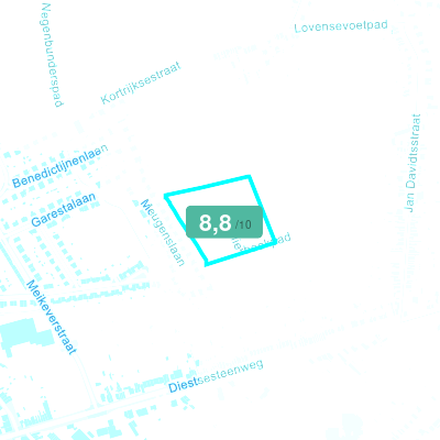 Mobiscore