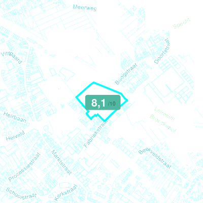 Mobiscore