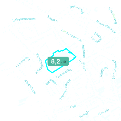 Mobiscore