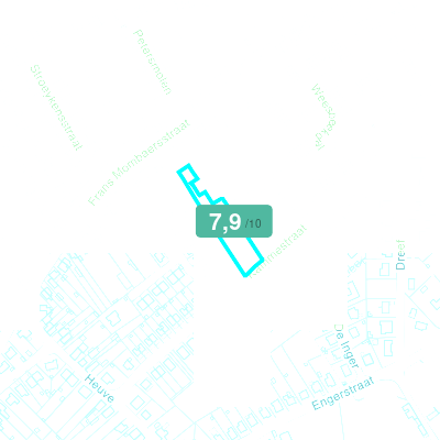 Mobiscore