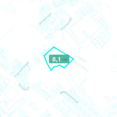 Mobiscore