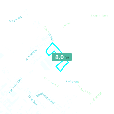 Mobiscore
