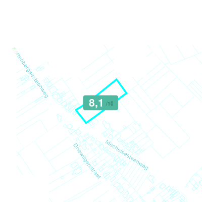 Mobiscore