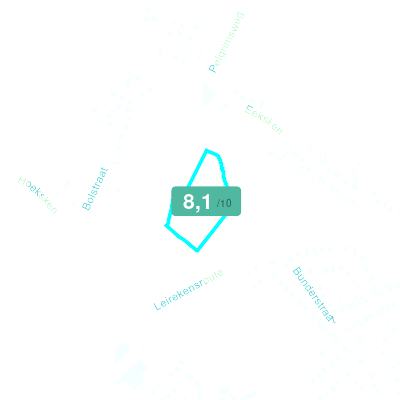 Mobiscore