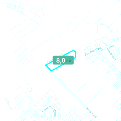 Mobiscore