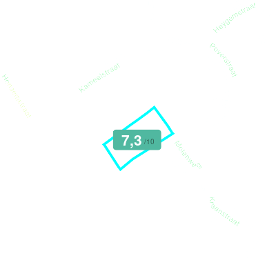 Mobiscore