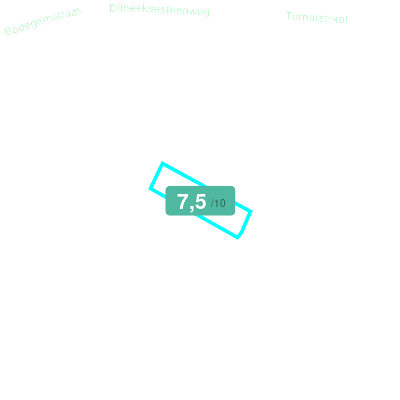 Mobiscore
