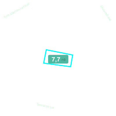 Mobiscore