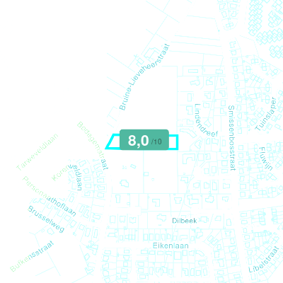 Mobiscore