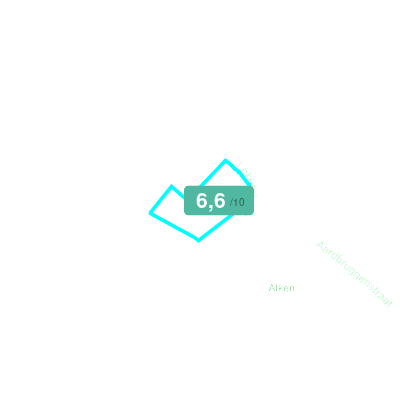 Mobiscore
