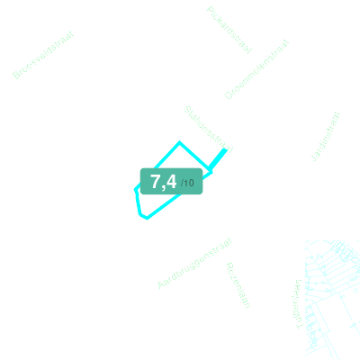 Mobiscore
