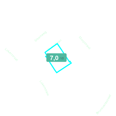 Mobiscore