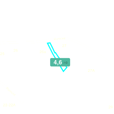 Mobiscore
