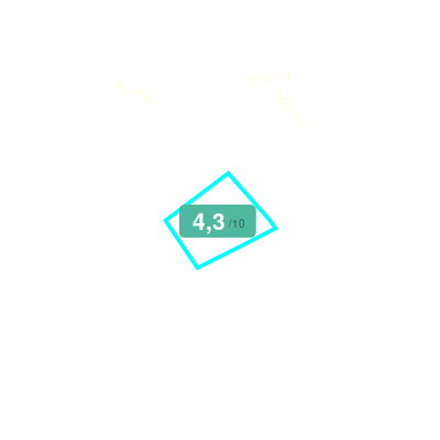 Mobiscore