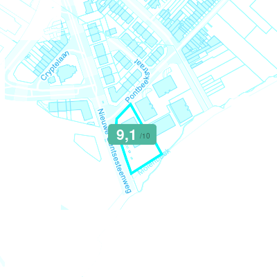 Mobiscore