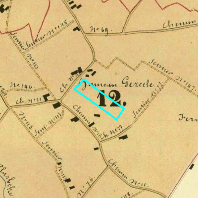 Algemeen Bodemgebruik (ABW)