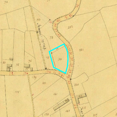 Algemeen Bodemgebruik (ABW)