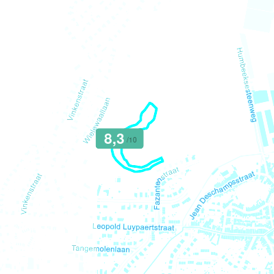 Mobiscore
