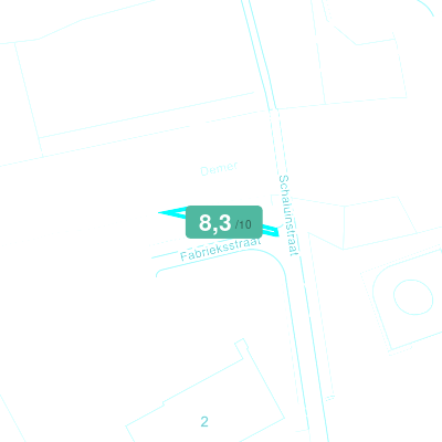 Mobiscore