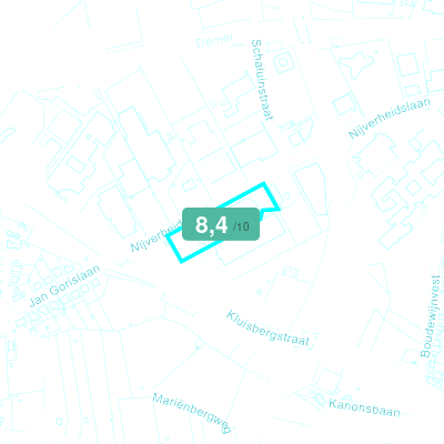Mobiscore