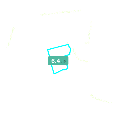 Mobiscore