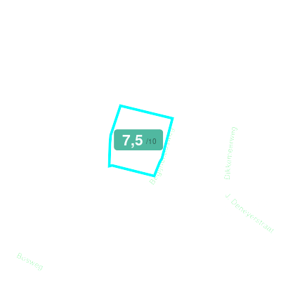 Mobiscore
