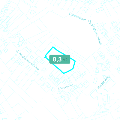 Mobiscore