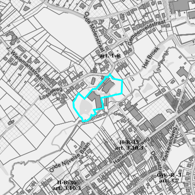 Ruimtelijke uitvoeringsplannen (RUP)
