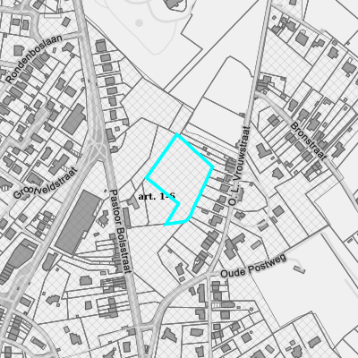 Ruimtelijke uitvoeringsplannen (RUP)