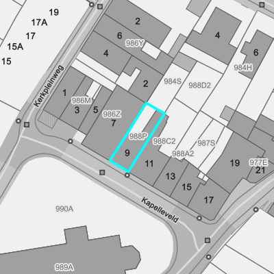 Ruimtelijke uitvoeringsplannen (RUP)