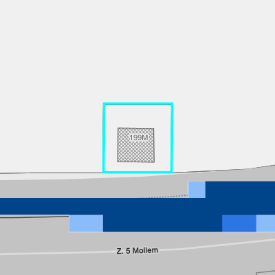 Overstromingsgevoelig (pluviaal)