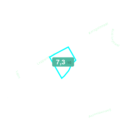 Mobiscore