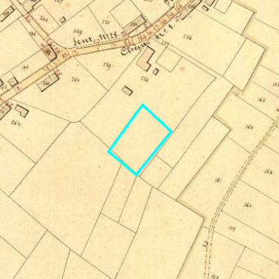 Algemeen Bodemgebruik (ABW)