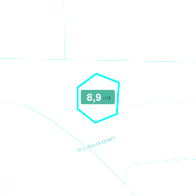 Mobiscore