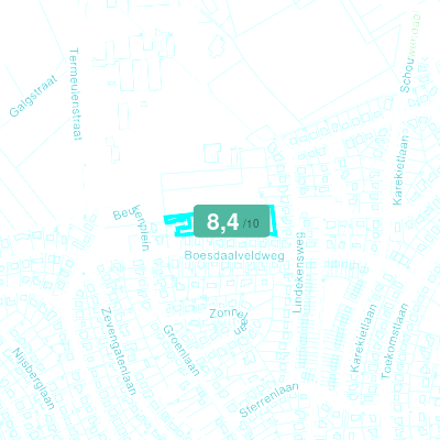 Mobiscore