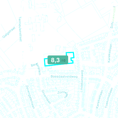 Mobiscore