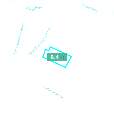 Mobiscore